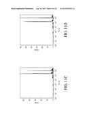 Systems and Methods for Diagnosing a Fluidics System and Determining Data     Processing Settings for a Flow Cytometer diagram and image