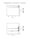 Systems and Methods for Diagnosing a Fluidics System and Determining Data     Processing Settings for a Flow Cytometer diagram and image