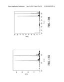 Systems and Methods for Diagnosing a Fluidics System and Determining Data     Processing Settings for a Flow Cytometer diagram and image