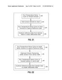 MOLECULAR ANALYSIS USING MICRO ELECTRO-MECHANICAL SENSOR DEVICES diagram and image