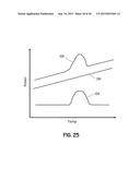 MOLECULAR ANALYSIS USING MICRO ELECTRO-MECHANICAL SENSOR DEVICES diagram and image