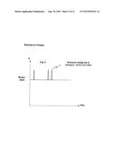 Liquid Metal Cleanliness Analyzer diagram and image