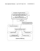 Liquid Metal Cleanliness Analyzer diagram and image