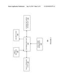 Analyte Monitoring Devices and Methods Therefor diagram and image