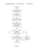 Analyte Monitoring Devices and Methods Therefor diagram and image