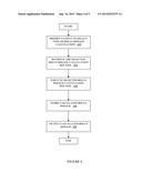 Analyte Monitoring Devices and Methods Therefor diagram and image