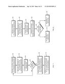 CHARACTERIZATION AND/OR DETECTION OF STRUCTURAL CHARACTERISTICS ASSOCIATED     WITH SYRINGES AND/OR AUTOMATIC INJECTION DEVICES BASED ON ACOUSTICS diagram and image