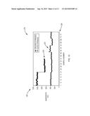 CHARACTERIZATION AND/OR DETECTION OF STRUCTURAL CHARACTERISTICS ASSOCIATED     WITH SYRINGES AND/OR AUTOMATIC INJECTION DEVICES BASED ON ACOUSTICS diagram and image