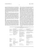IN VITRO METHOD AND APPARATUS FOR DETERMINING EFFICACY AND ACTION     MECHANISMS OF A TOPICAL COMPOSITION ON VARIOUS SKIN COLOR TYPES diagram and image
