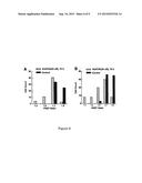 Methods and Compositions for Detecting Botulinum Neurotoxin diagram and image