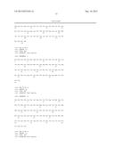 Methods and Compositions for Detecting Botulinum Neurotoxin diagram and image