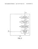 Detection of Scintillations in Signals of Global Navigation Satellite     Systems Caused by Ionospheric Irregularities diagram and image