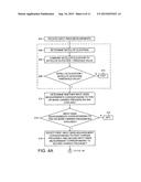 Detection of Scintillations in Signals of Global Navigation Satellite     Systems Caused by Ionospheric Irregularities diagram and image