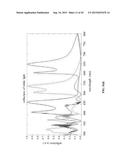 REFLECTIVE COLOR DISPLAY BASED ON TUNABLE SUB-WAVELENGTH HIGH CONTRAST     GRATINGS diagram and image