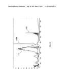 REFLECTIVE COLOR DISPLAY BASED ON TUNABLE SUB-WAVELENGTH HIGH CONTRAST     GRATINGS diagram and image