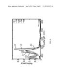 REFLECTIVE COLOR DISPLAY BASED ON TUNABLE SUB-WAVELENGTH HIGH CONTRAST     GRATINGS diagram and image