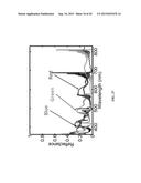 REFLECTIVE COLOR DISPLAY BASED ON TUNABLE SUB-WAVELENGTH HIGH CONTRAST     GRATINGS diagram and image