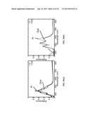 REFLECTIVE COLOR DISPLAY BASED ON TUNABLE SUB-WAVELENGTH HIGH CONTRAST     GRATINGS diagram and image