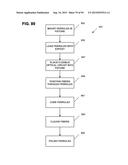 MANUFACTURE AND TESTING OF FIBER OPTIC CASSETTE diagram and image