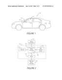 AUTONOMOUS VEHICLE WITH ADAPTIVE SIDE VIEW MIRRORS diagram and image