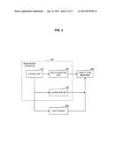 MEASUREMENT APPARATUS, MEASUREMENT SYSTEM, MEASUREMENT METHOD, AND PROGRAM diagram and image