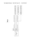 MEASUREMENT APPARATUS, MEASUREMENT SYSTEM, MEASUREMENT METHOD, AND PROGRAM diagram and image