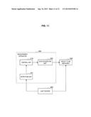 MEASUREMENT APPARATUS, MEASUREMENT SYSTEM, MEASUREMENT METHOD, AND PROGRAM diagram and image