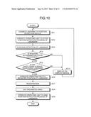 MANAGEMENT SYSTEM AND MANAGEMENT METHOD OF MINING MACHINE diagram and image