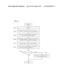 CONTROL CIRCUIT OF SEMICONDUCTOR MEMORY, MEMORY SYSTEM AND CONTROL SYSTEM     OF SEMICONDUCTOR MEMORY diagram and image