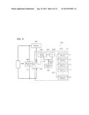 CONTROL CIRCUIT OF SEMICONDUCTOR MEMORY, MEMORY SYSTEM AND CONTROL SYSTEM     OF SEMICONDUCTOR MEMORY diagram and image