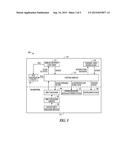 OFF-SCREEN INPUT CAPTURE FOR MOBILE DEVICE diagram and image