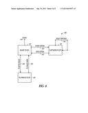 OFF-SCREEN INPUT CAPTURE FOR MOBILE DEVICE diagram and image