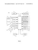 ACTIVATION OF AN ELECTRONIC DEVICE WITH A CAPACITIVE KEYBOARD diagram and image