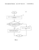 ACTIVATION OF AN ELECTRONIC DEVICE WITH A CAPACITIVE KEYBOARD diagram and image