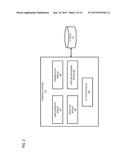 METHOD AND APPARATUS FOR TRANSFERRING FILES BASED ON USER INTERACTION diagram and image