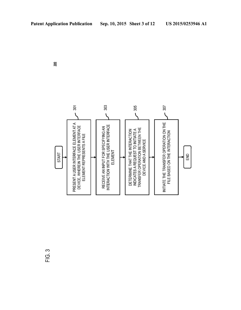 METHOD AND APPARATUS FOR TRANSFERRING FILES BASED ON USER INTERACTION - diagram, schematic, and image 04
