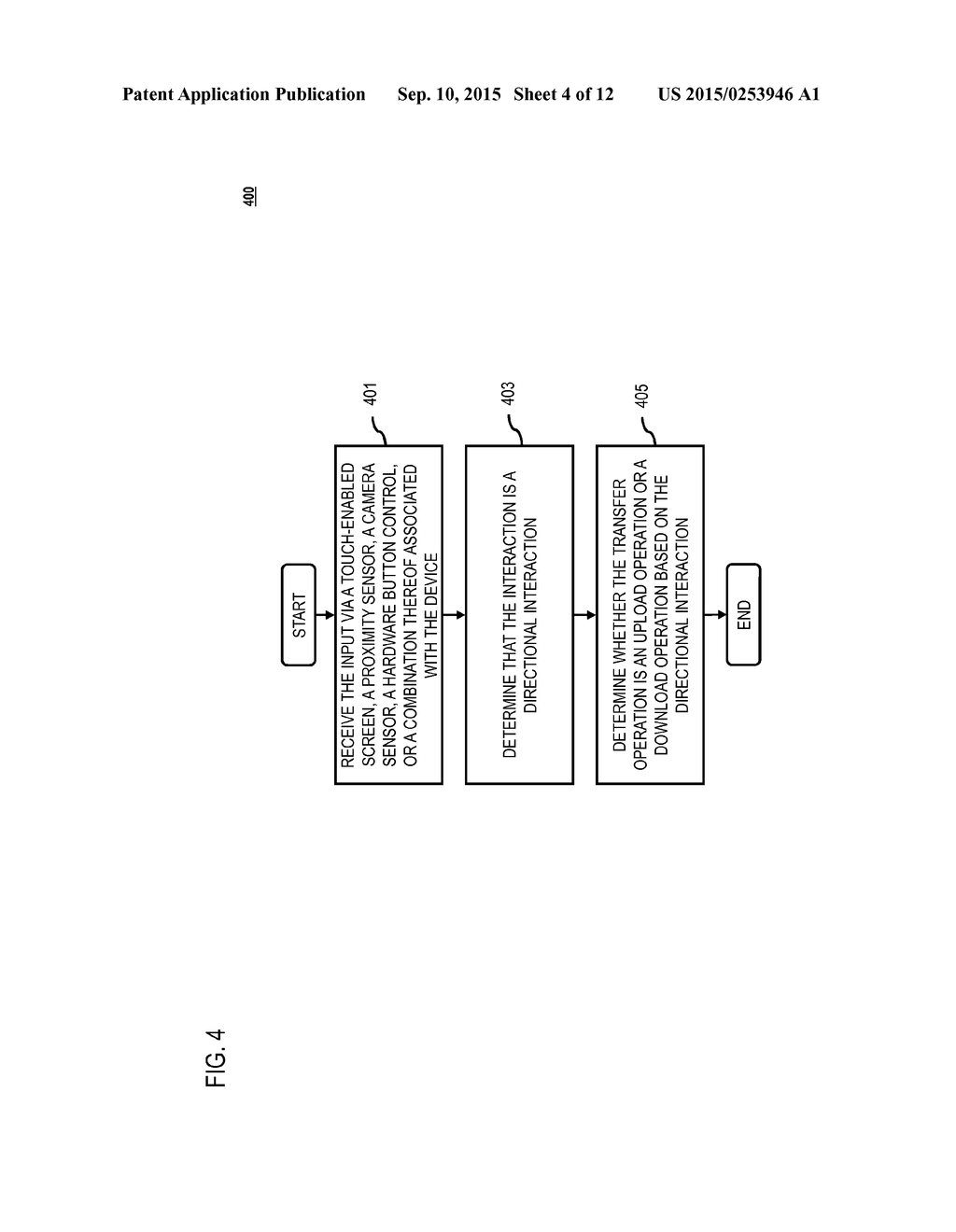METHOD AND APPARATUS FOR TRANSFERRING FILES BASED ON USER INTERACTION - diagram, schematic, and image 05