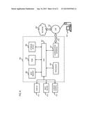 METHOD AND APPARATUS FOR TRANSFERRING FILES BASED ON USER INTERACTION diagram and image