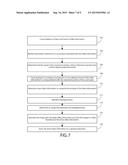 DETERMINATION OF SHARE VIDEO INFORMATION diagram and image