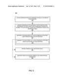 CONFIGURING CACHE FOR I/O OPERATIONS OF VIRTUAL MACHINES diagram and image