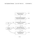 SYSTEM AND METHOD OF READING DATA FROM A NON-VOLATILE STORAGE MEDIUM     THROUGH THE USE OF A CATALOG diagram and image