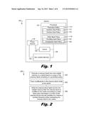 Storing Data in Persistent Hybrid Memory diagram and image
