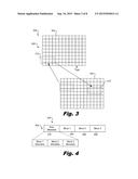 Storing Data in Persistent Hybrid Memory diagram and image