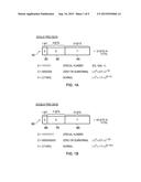 DATA PROCESSING APPARATUS AND METHOD FOR MULTIPLYING FLOATING POINT     OPERANDS diagram and image