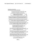 DATA PROCESSING APPARATUS AND METHOD FOR MULTIPLYING FLOATING POINT     OPERANDS diagram and image