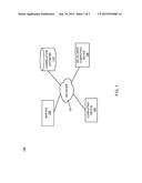 APPLICATION DOCUMENTATION EFFECTIVENESS MONITORING AND FEEDBACK diagram and image