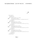 MANAGEMENT OF INTER-DEPENDENT CONFIGURATIONS OF VIRTUAL MACHINES IN A     CLOUD diagram and image