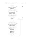 MANAGEMENT OF INTER-DEPENDENT CONFIGURATIONS OF VIRTUAL MACHINES IN A     CLOUD diagram and image