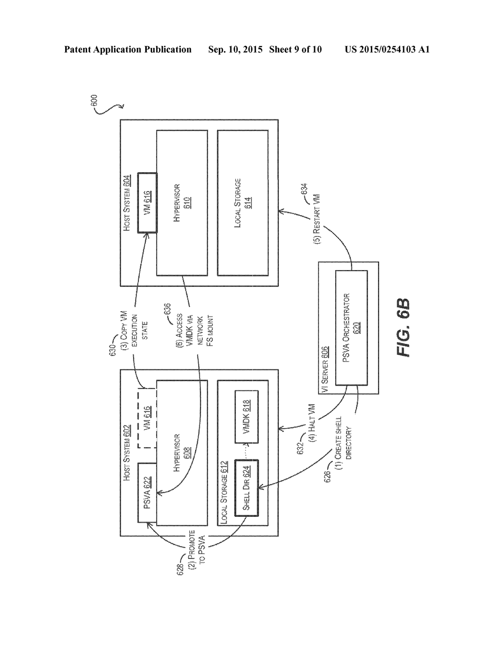 INSTANT XVMOTION USING A PRIVATE STORAGE VIRTUAL APPLIANCE - diagram, schematic, and image 10