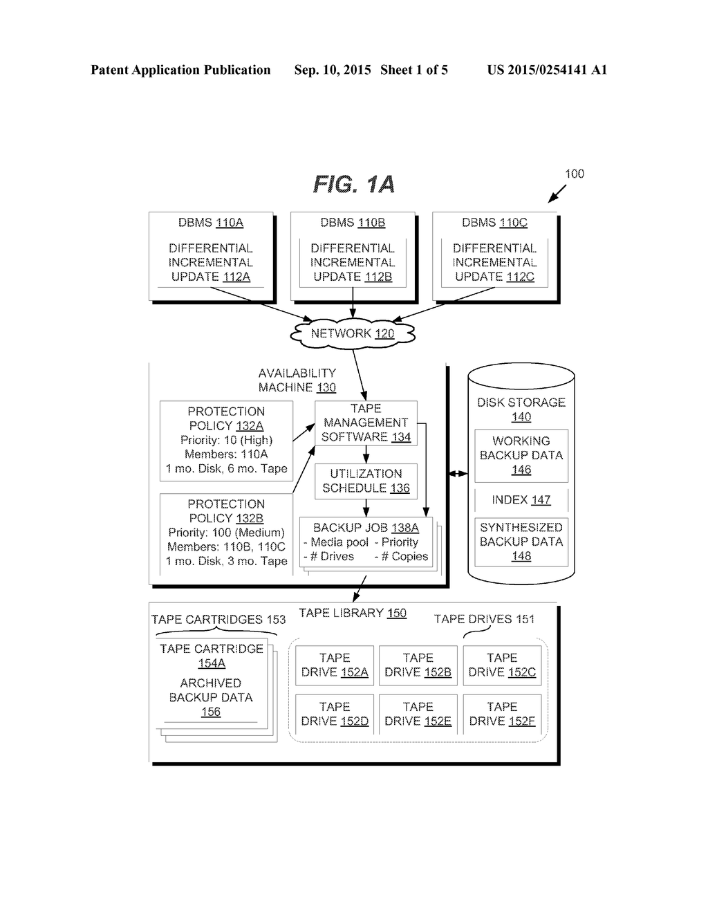 CENTRALIZED TAPE MANAGEMENT FOR DATABASES - diagram, schematic, and image 02